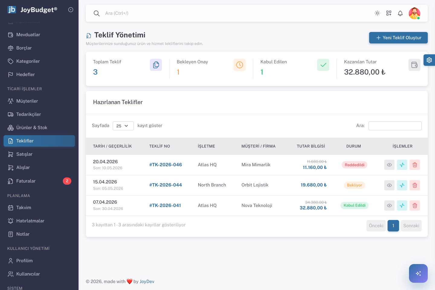 JoyBudget üretim teklif ekranı